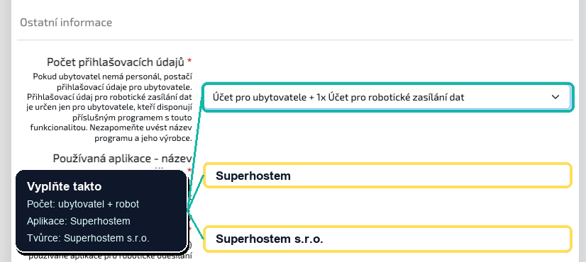 Ostatní informace: účet pro ubytovatele a robotické zasílání, aplikace Superhostem, tvůrce Superhostem s.r.o.